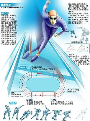 一方面