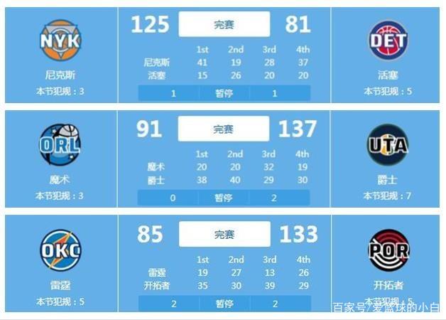 在比赛中迅