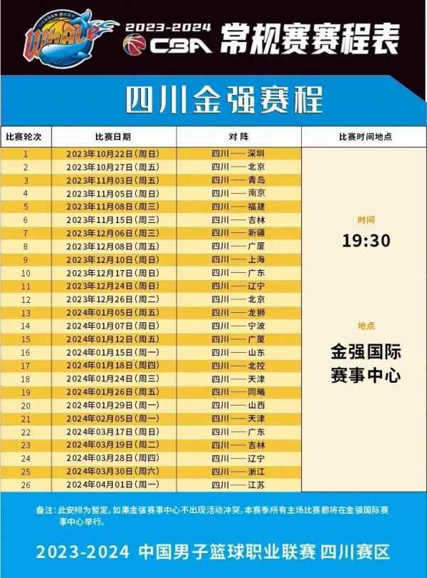 征服了赛场