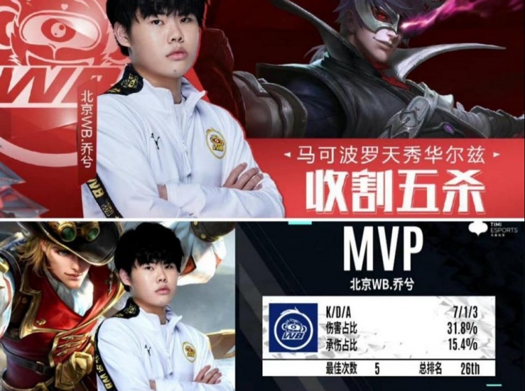 A与密钥轮 A与密钥轮